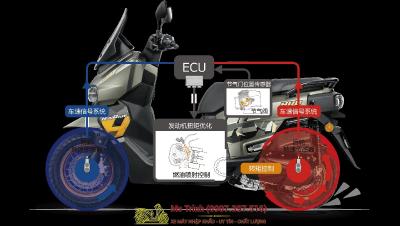 Honda HRD125 2026 ABS 2 kênh – Xe Tay Ga ADV Honda HooRide 125 Hot