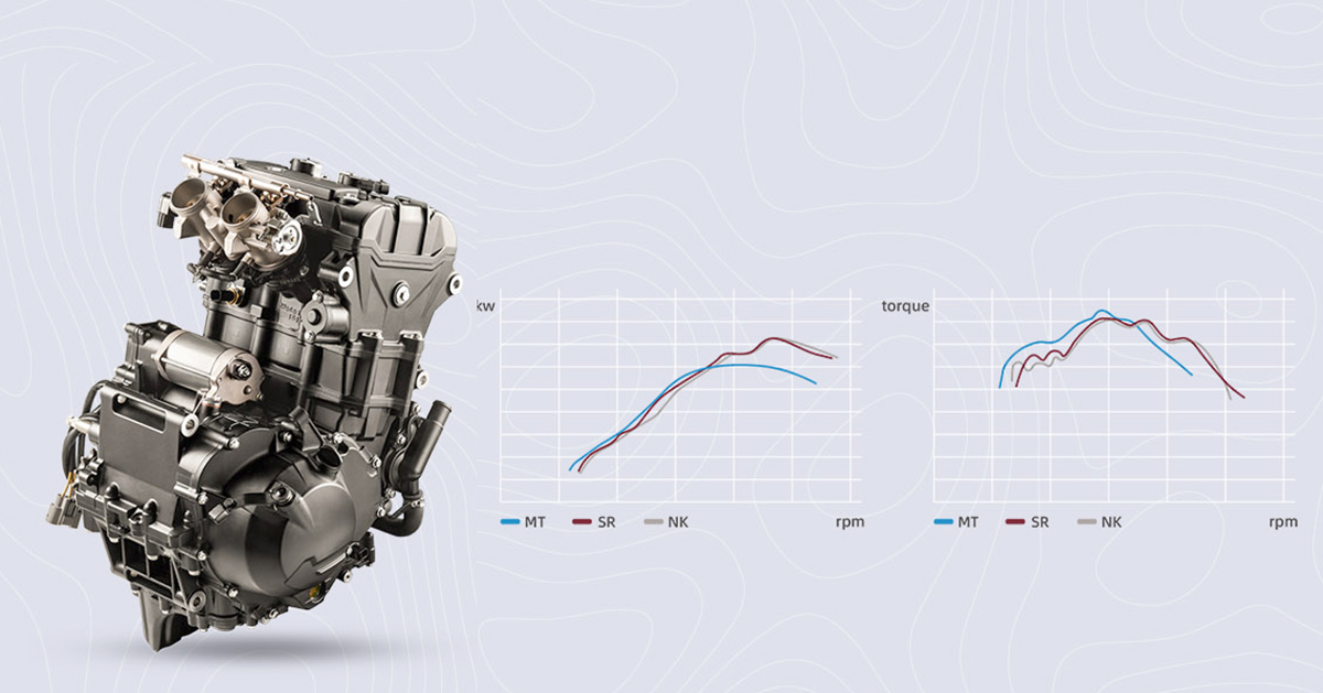 Động cơ  CF Moto 450MT 2024